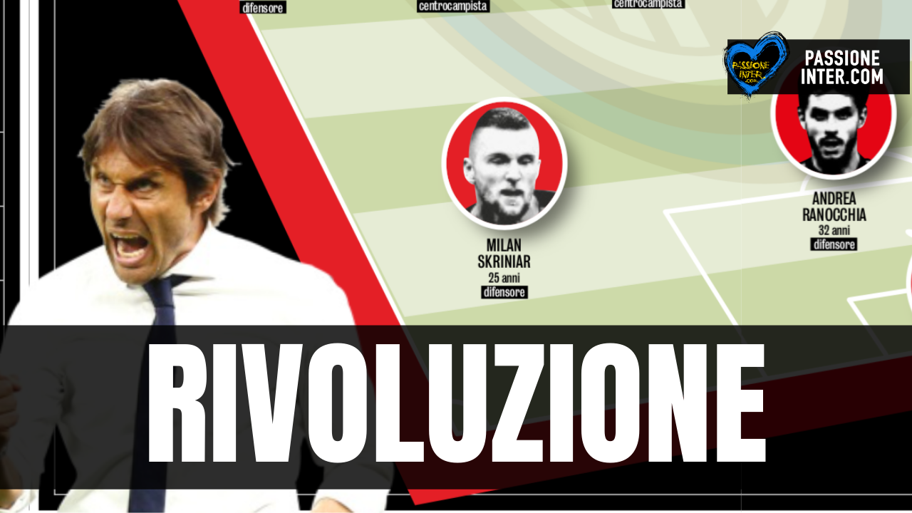 calciomercato Inter