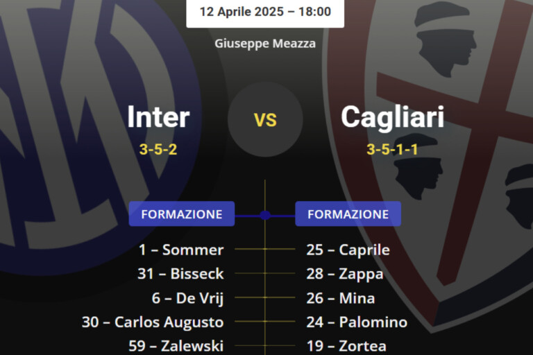 Le formazioni ufficiali di Inter-Cagliari