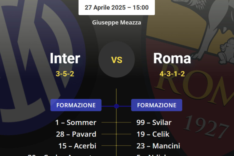 Formazioni Inter-Roma
