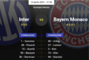 Inter-Bayern Monaco