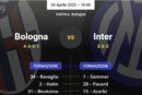 Formazioni Bologna-Inter