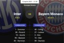 Inter-Bayern Monaco