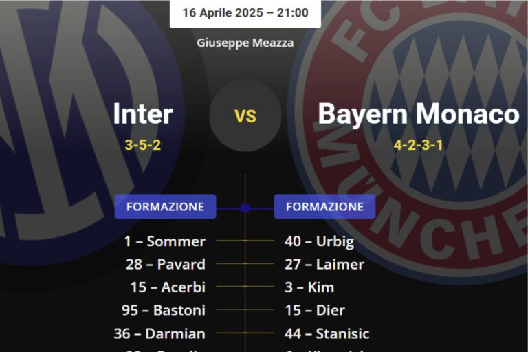 Inter-Bayern Monaco