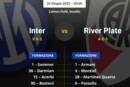 La grafica delle probabili formazioni di Inter-River Plate